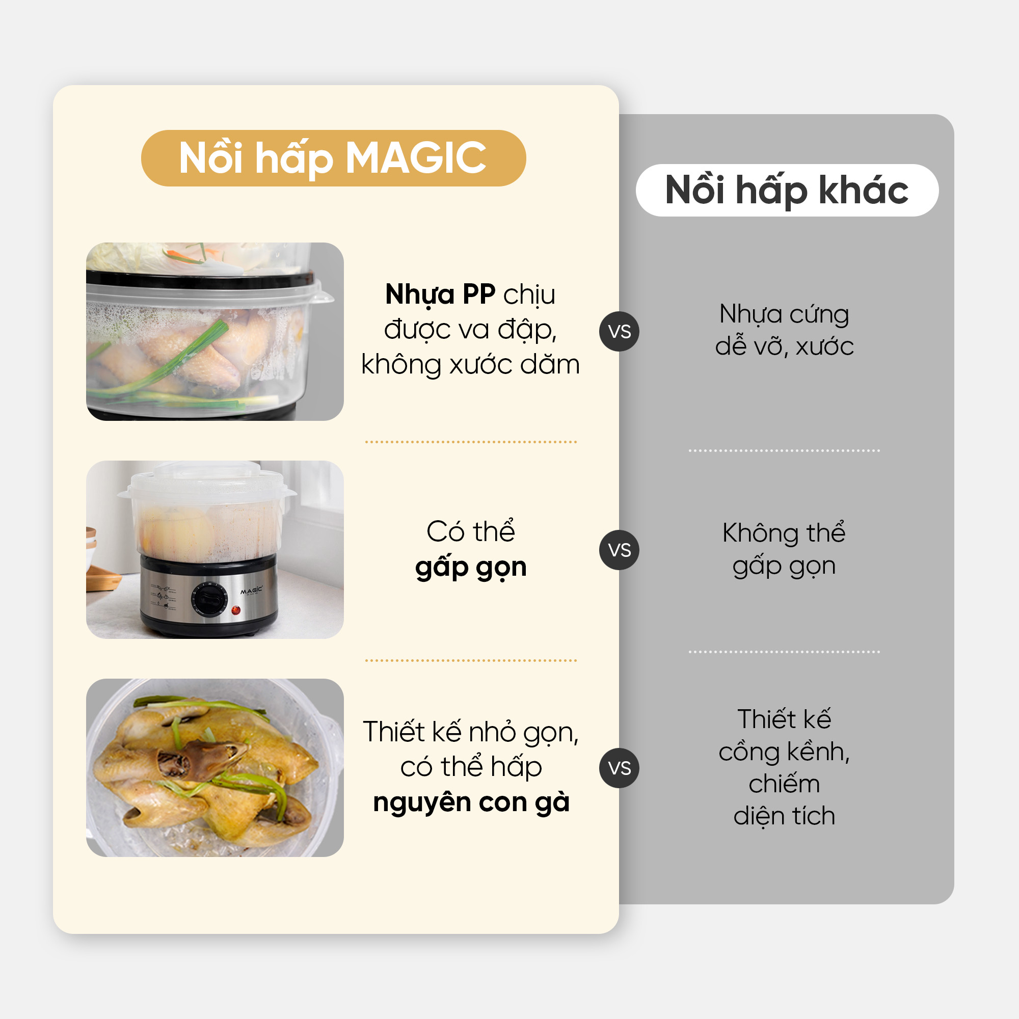 Nồi Hấp Thực Phẩm 2 Tầng MAGIC Korea A-64 | MAGIC Vietnam 17