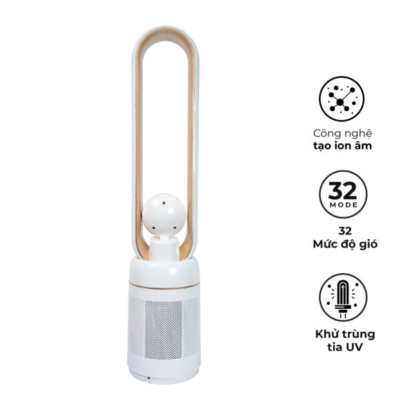 [KHÁCH HÀNG THÂN THIẾT] Quạt Không Cánh - Kết Hợp Lọc Không Khí MAGIC Eco AC-306 3