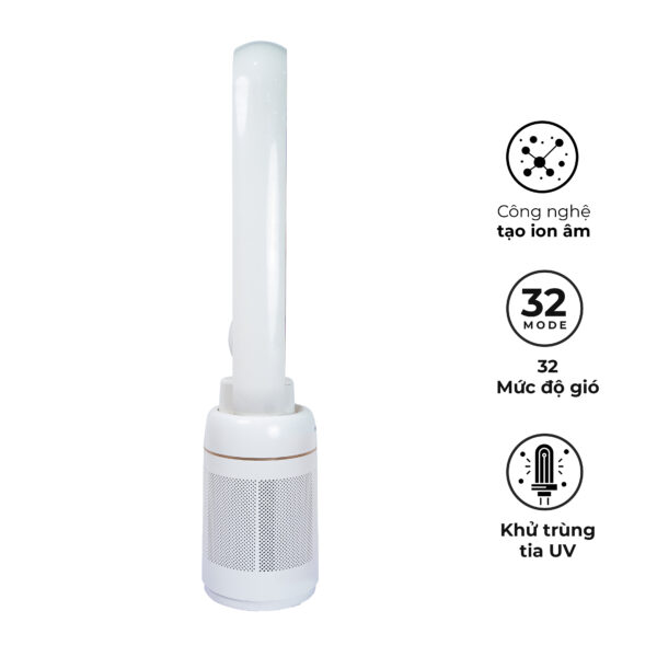 [KHÁCH HÀNG THÂN THIẾT] Quạt Không Cánh - Kết Hợp Lọc Không Khí MAGIC Eco AC-306 5