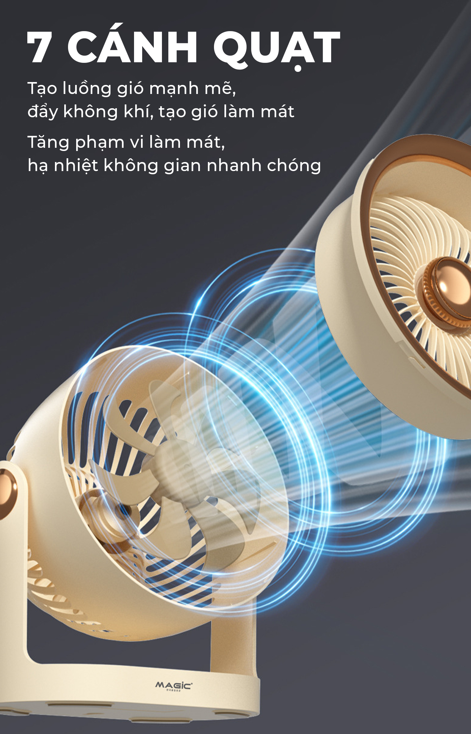 Quạt Mini MAGIC A-005 74