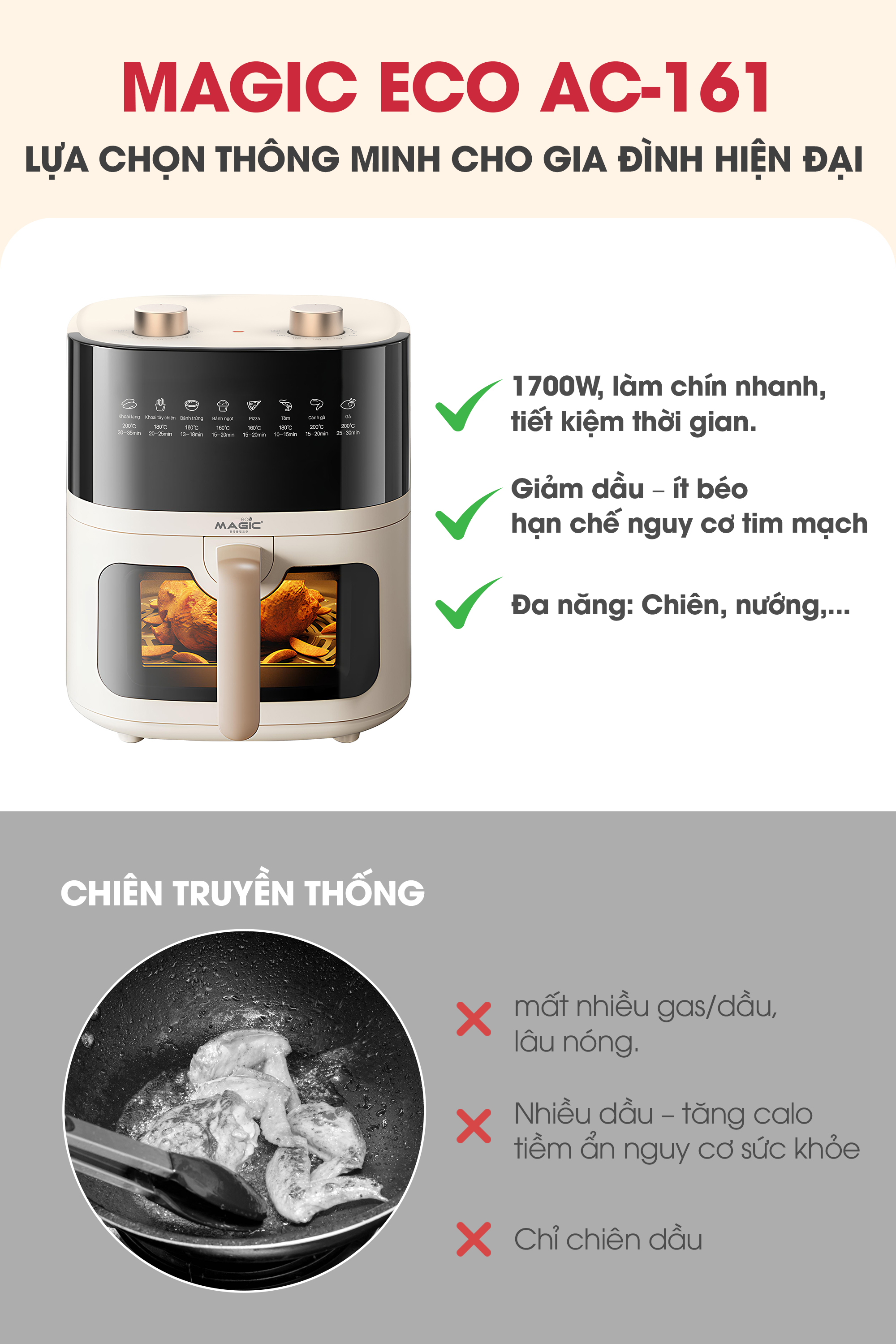 Nồi chiên không dầu Magic Eco AC-161 16