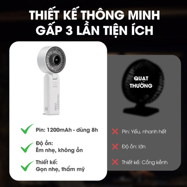 Quạt Sạc Cầm Tay Mini MAGIC A-013 6
