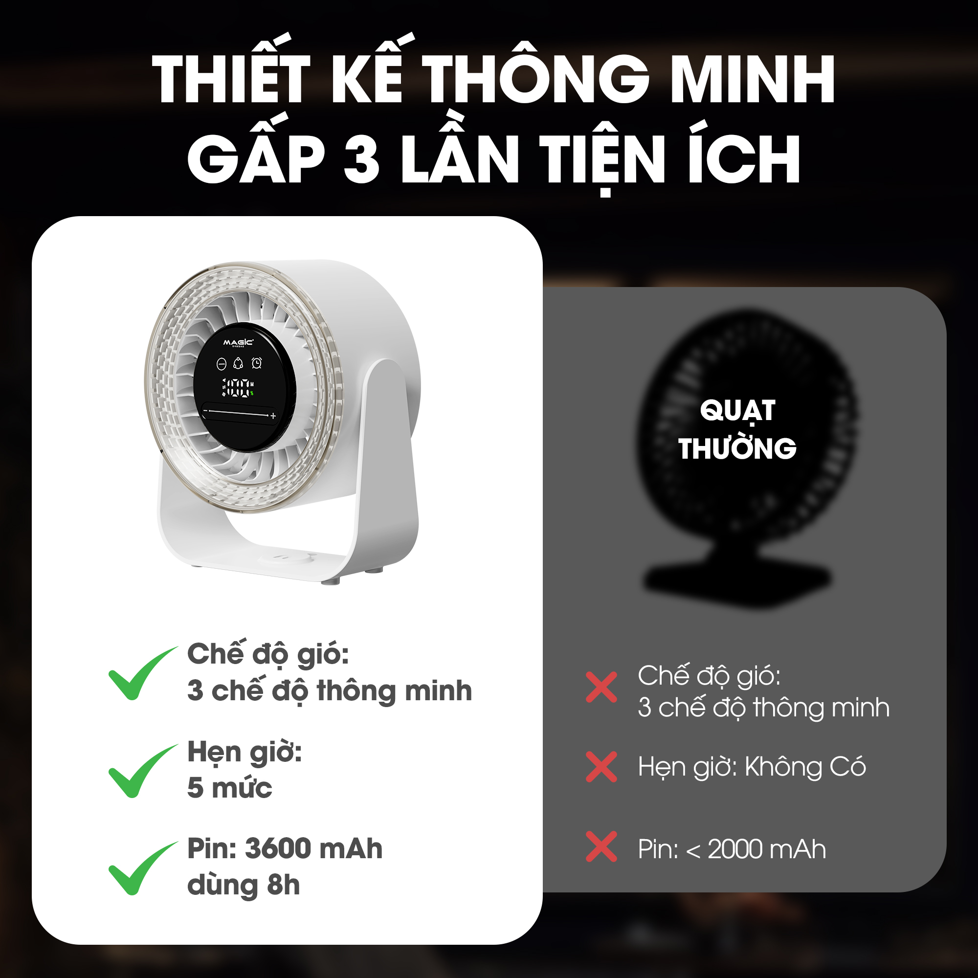 Quạt Sạc Mini Để Bàn Magic A-010 18