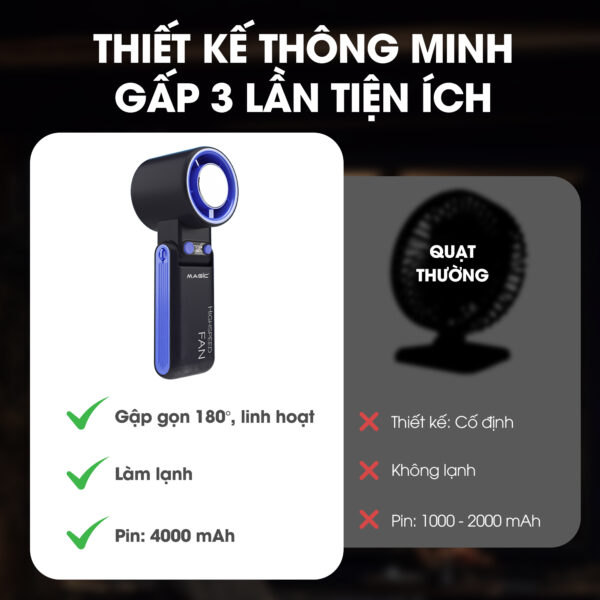 Quạt sạc cầm tay sò lạnh Magic A-017 6