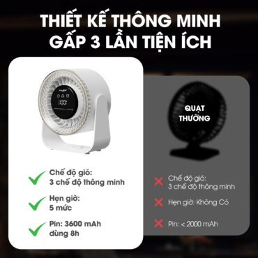 Quạt Sạc Mini Để Bàn Magic A-010 12