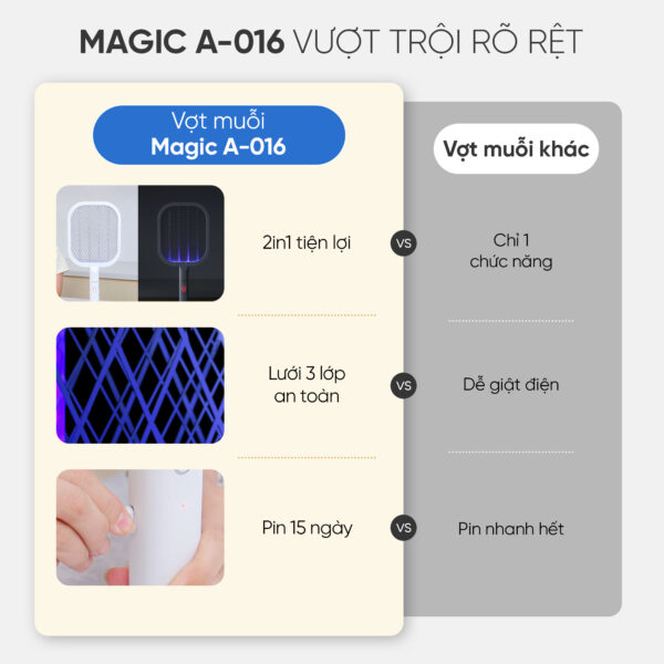 Vợt muỗi A-016 3