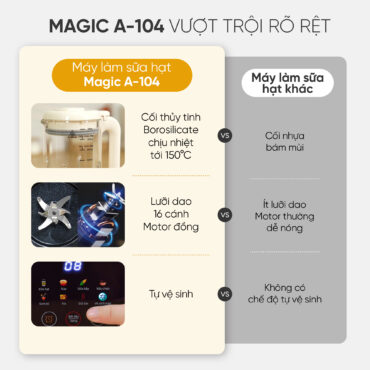 Máy Xay Sữa Hạt Magic A-104 14