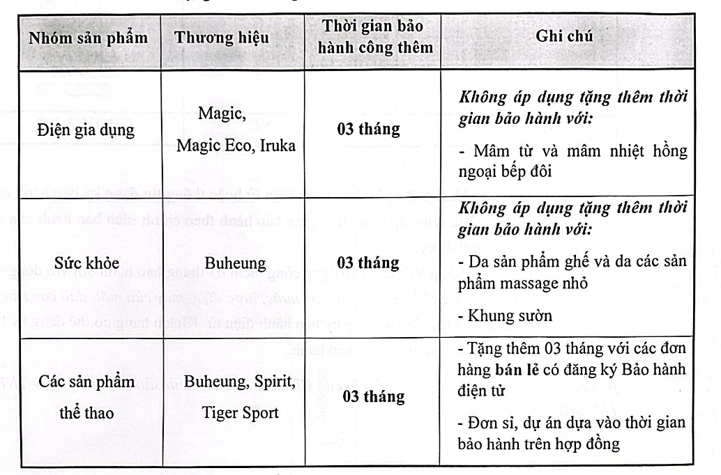 Chính sách bảo hành 1
